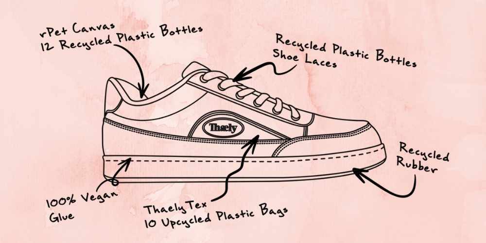 Ashay Bhave, a 23-year-old who transforms trash into Rs 7000 shoes.