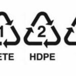 Different plastic types and how they are recycled